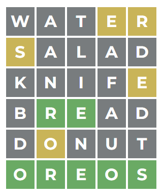 Guessing the correct food-themed word in Foodle